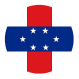eSIM for Netherlands Antilles
